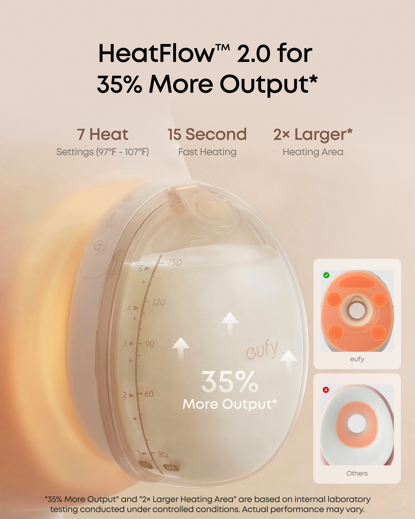 eufy S2 Pro Massaging Heated Electric Breast Pump with Charging Case + eufy Baby Monitor E21